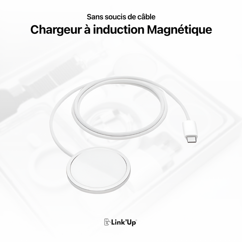 Câble Magnétique
